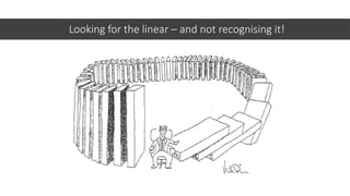 Looking for the linear – and not recognising it!
 