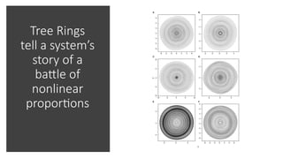 Tree Rings
tell a system’s
story of a
battle of
nonlinear
proportions
 