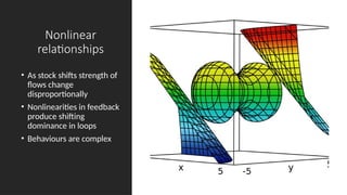 Nonlinear
relationships
• As stock shifts strength of
flows change
disproportionally
• Nonlinearities in feedback
produce shifting
dominance in loops
• Behaviours are complex
 