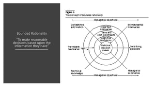 Bounded Rationality
“To make reasonable
decisions based upon the
information they have”
 