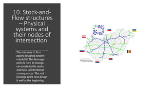 10. Stock-and-
Flow structures
– Physical
systems and
their nodes of
intersection
The only way to fix a
poorly designed system –
rebuild it! This leverage
point is hard to change,
can create bottle necks
and have unintentional
consequences. The real
leverage point is to design
it well at the beginning.
 