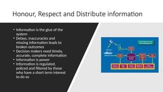Honour, Respect and Distribute information
• Information is the glue of the
system
• Delays, inaccuracies and
missing information leads to
broken outcomes
• Decision makers need timely,
accurate, complete information
• Information is power
• Information is regulated,
policed and filtered by those
who have a short term interest
to do so
 