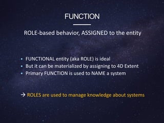 FUNCTION
ROLE-based behavior, ASSIGNED to the entity
• FUNCTIONAL entity (aka ROLE) is ideal
• But it can be materialized by assigning to 4D Extent
• Primary FUNCTION is used to NAME a system
 ROLES are used to manage knowledge about systems
 