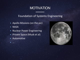 MOTIVATION
Foundation of Systems Engineering
• Apollo Missions (on the pic)
• NASA
• Nuclear Power Engineering
• Private Space (Musk et al)
• Automotive
• …
 