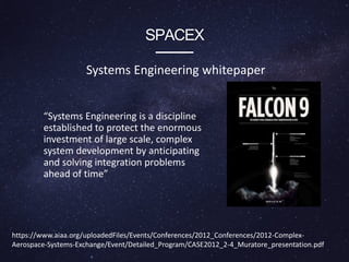 SPACEX
Systems Engineering whitepaper
“Systems Engineering is a discipline
established to protect the enormous
investment of large scale, complex
system development by anticipating
and solving integration problems
ahead of time”
https://www.aiaa.org/uploadedFiles/Events/Conferences/2012_Conferences/2012-Complex-
Aerospace-Systems-Exchange/Event/Detailed_Program/CASE2012_2-4_Muratore_presentation.pdf
 