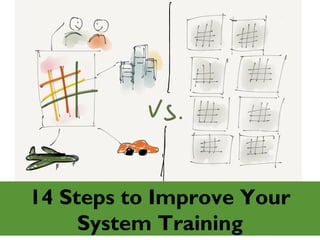 14 Steps to Improve Your
System Training
 