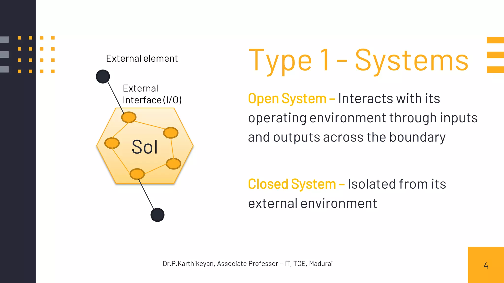 Type 1 - Systems
Open System – Interacts with its
operating environment through inputs
and outputs across the boundary
Closed System – Isolated from its
external environment
4Dr.P.Karthikeyan, Associate Professor – IT, TCE, Madurai
SoI
External element
External
Interface (I/O)
 