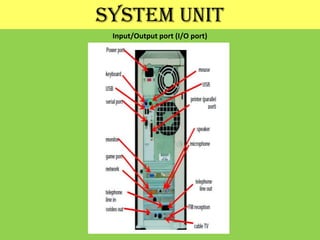 SYSTEM UNITInput/Output port (I/O port)