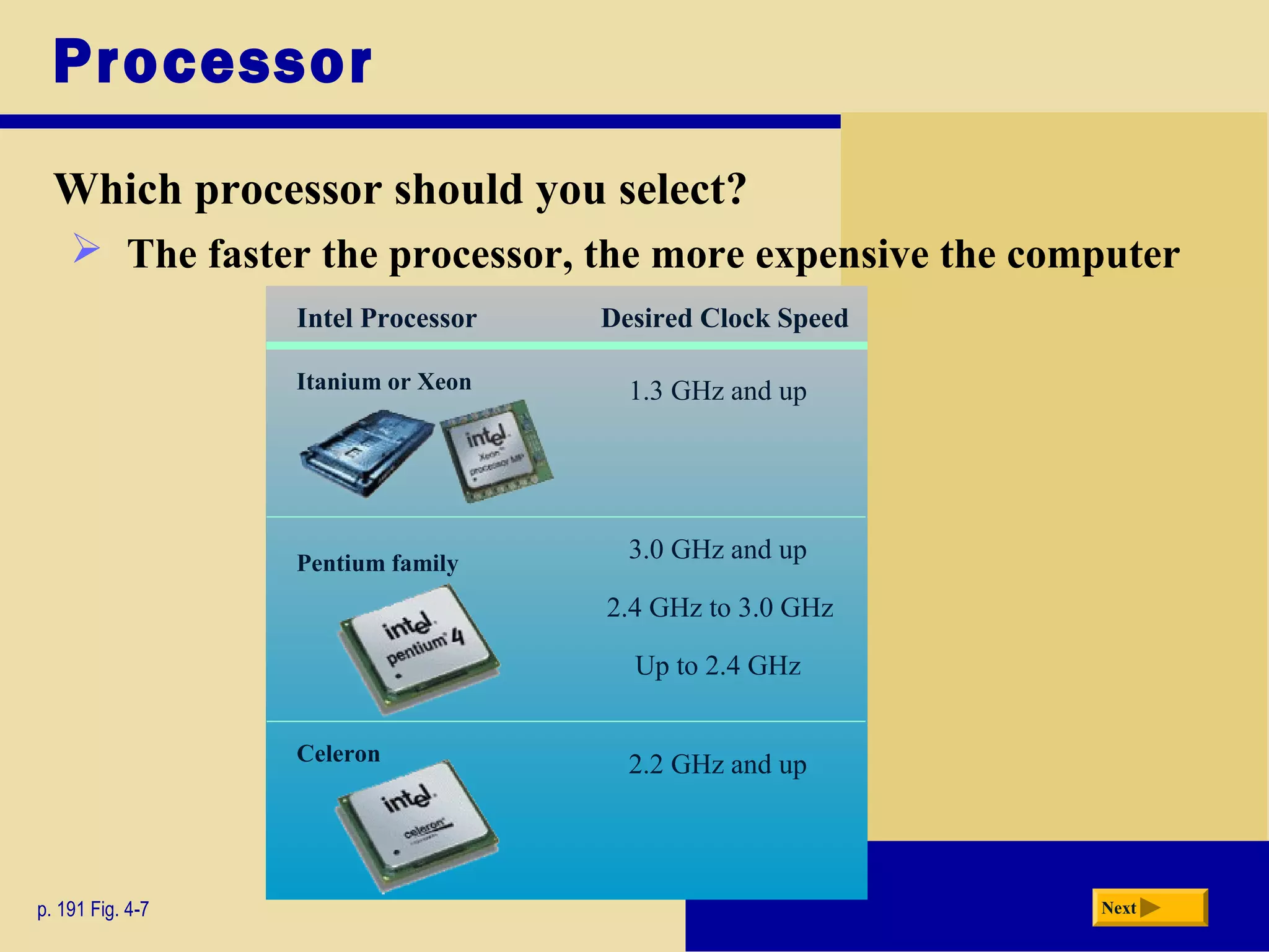 Processor
Which processor should you select?
p. 191 Fig. 4-7 Next
 The faster the processor, the more expensive the computer
Celeron
Itanium or Xeon
Pentium family
1.3 GHz and up
3.0 GHz and up
2.4 GHz to 3.0 GHz
Up to 2.4 GHz
2.2 GHz and up
Intel Processor Desired Clock Speed
 