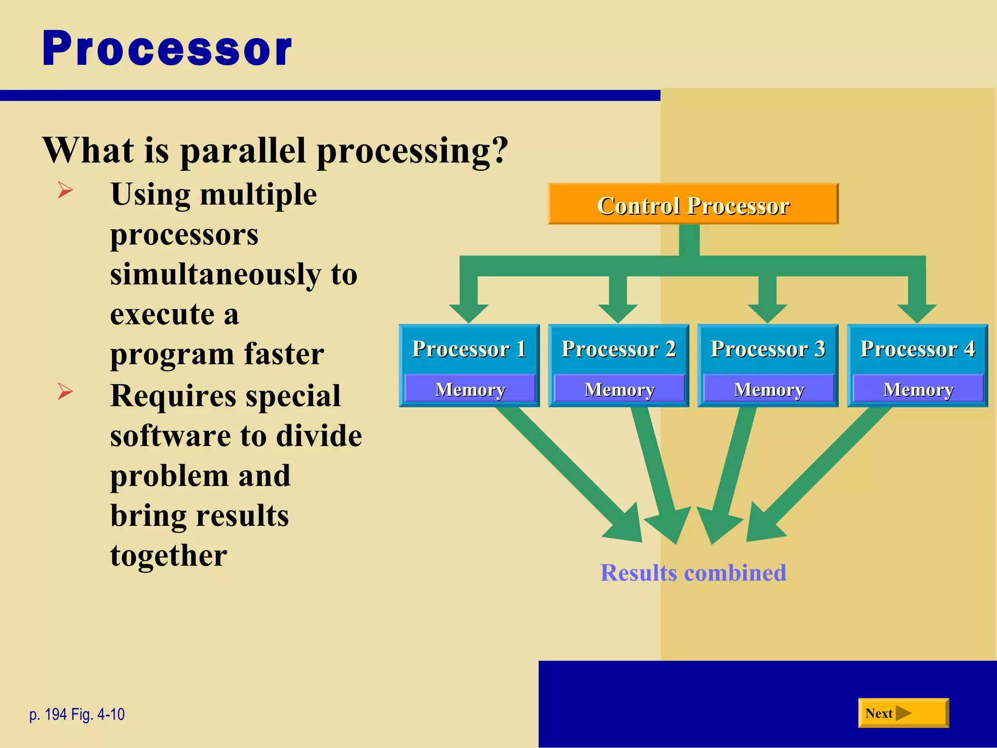 Processor
What is parallel processing?
p. 194 Fig. 4-10 Next
Control ProcessorControl Processor
Processor 1Processor 1
MemoryMemory
Processor 2Processor 2
MemoryMemory
Processor 3Processor 3
MemoryMemory
Processor 4Processor 4
MemoryMemory
Results combined
 Using multiple
processors
simultaneously to
execute a
program faster
 Requires special
software to divide
problem and
bring results
together
 
