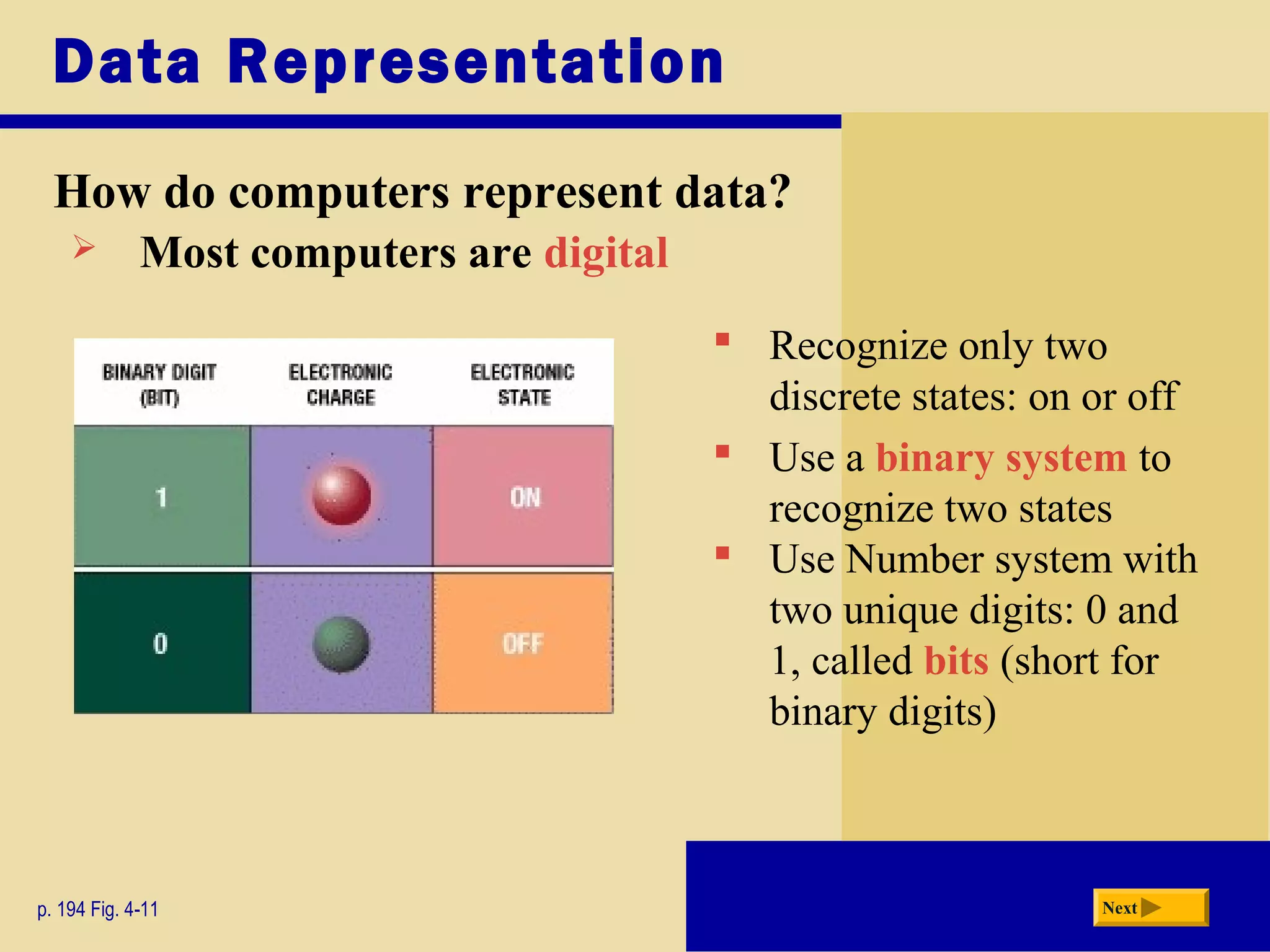 Data Representation
How do computers represent data?
p. 194 Fig. 4-11 Next
 Recognize only two
discrete states: on or off
 Use a binary system to
recognize two states
 Use Number system with
two unique digits: 0 and
1, called bits (short for
binary digits)
 Most computers are digital
 
