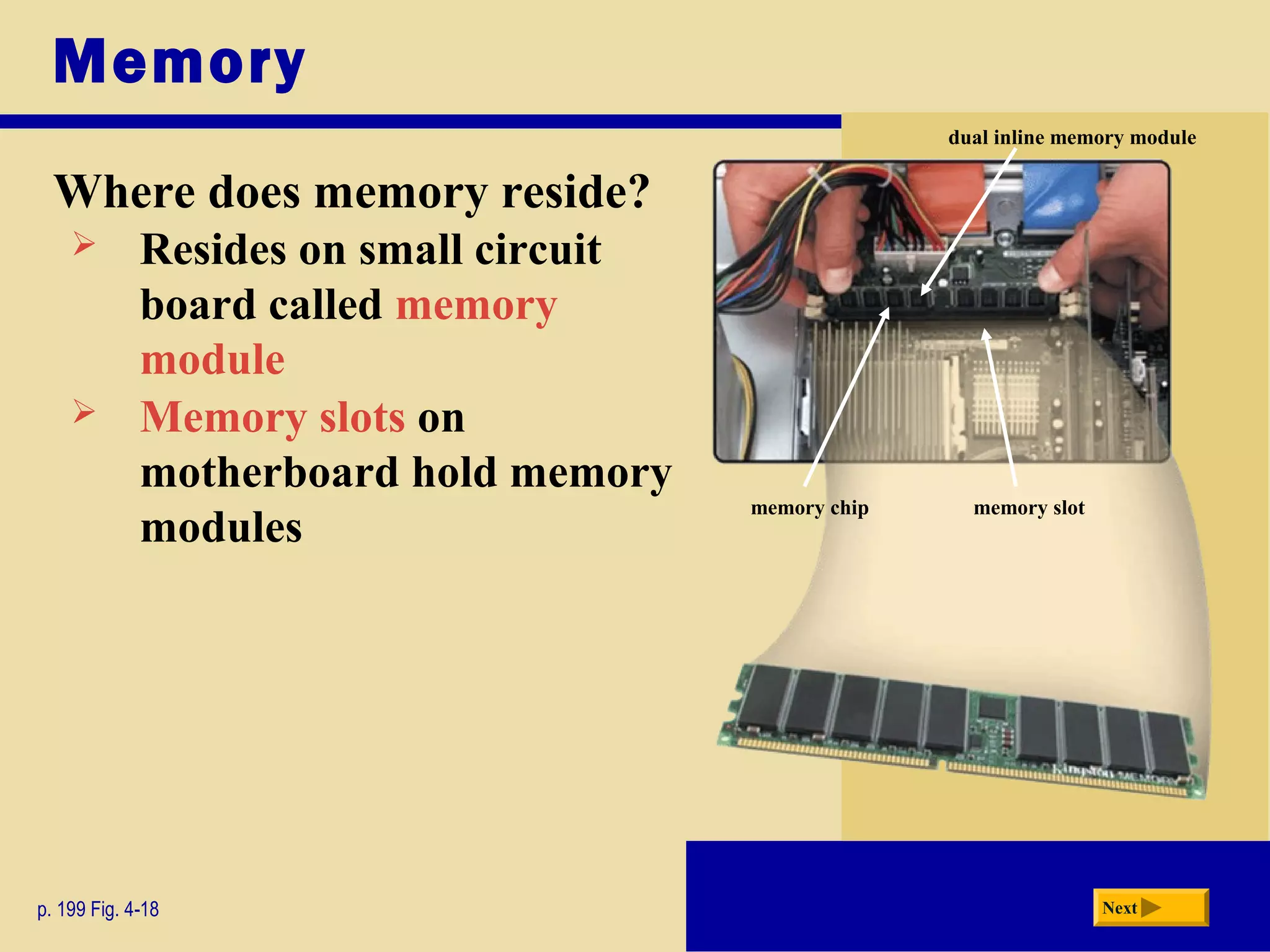 Memory
Where does memory reside?
p. 199 Fig. 4-18 Next
 Resides on small circuit
board called memory
module
 Memory slots on
motherboard hold memory
modules
memory chip memory slot
dual inline memory module
 