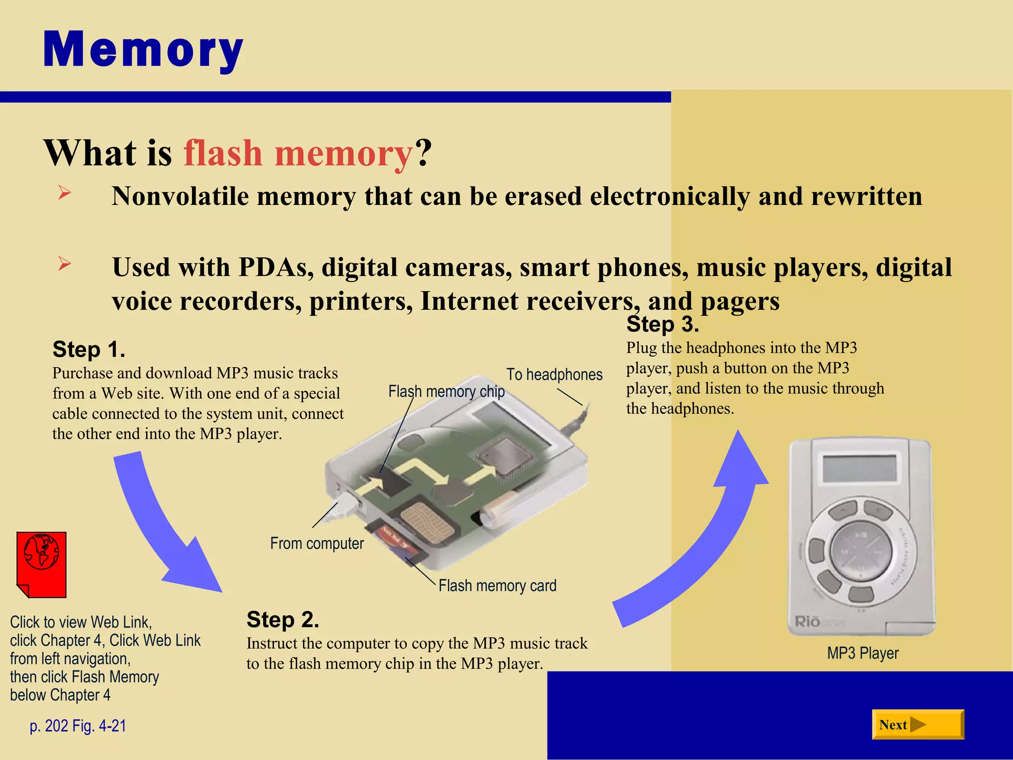 Memory
What is flash memory?
p. 202 Fig. 4-21 Next
Step 1.
Purchase and download MP3 music tracks
from a Web site. With one end of a special
cable connected to the system unit, connect
the other end into the MP3 player.
Step 2.
Instruct the computer to copy the MP3 music track
to the flash memory chip in the MP3 player.
Step 3.
Plug the headphones into the MP3
player, push a button on the MP3
player, and listen to the music through
the headphones.
MP3 Player
Flash memory chip
Flash memory card
From computer
To headphones
 Nonvolatile memory that can be erased electronically and rewritten
 Used with PDAs, digital cameras, smart phones, music players, digital
voice recorders, printers, Internet receivers, and pagers
Click to view Web Link,
click Chapter 4, Click Web Link
from left navigation,
then click Flash Memory
below Chapter 4
 