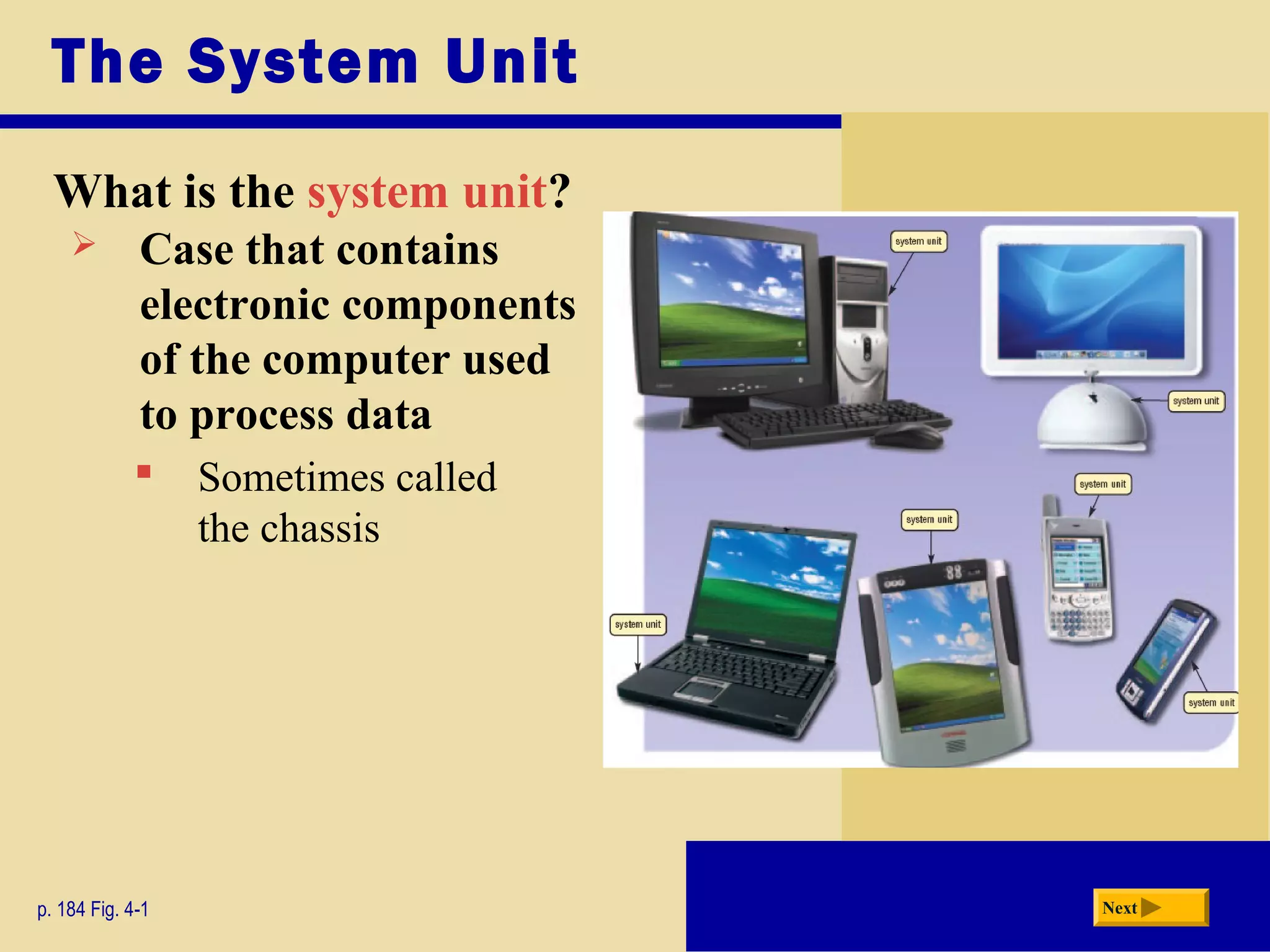 The System Unit
What is the system unit?
p. 184 Fig. 4-1 Next
 Case that contains
electronic components
of the computer used
to process data
 Sometimes called
the chassis
 