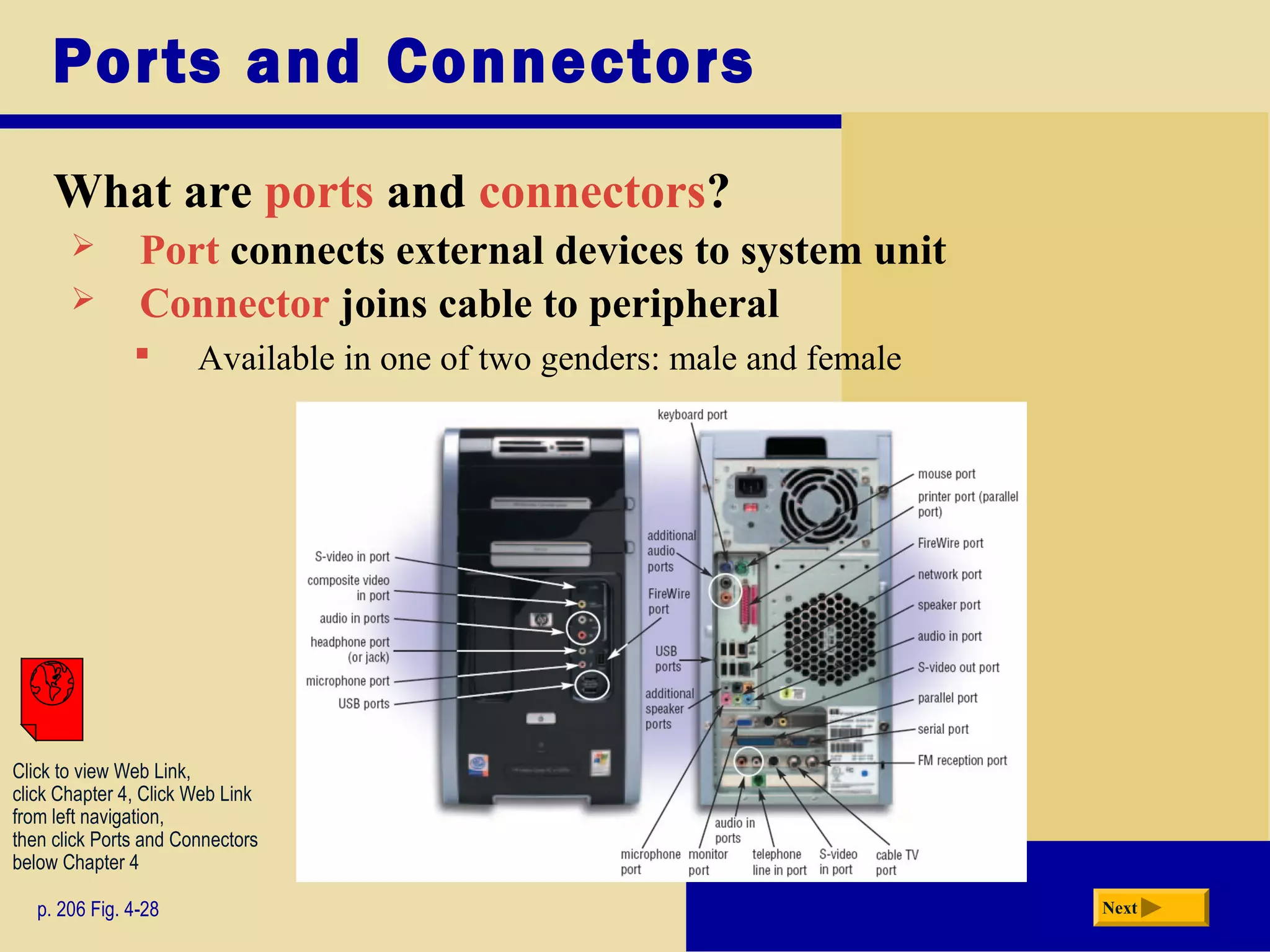 Ports and Connectors
What are ports and connectors?
p. 206 Fig. 4-28 Next
 Port connects external devices to system unit
 Connector joins cable to peripheral
 Available in one of two genders: male and female
Click to view Web Link,
click Chapter 4, Click Web Link
from left navigation,
then click Ports and Connectors
below Chapter 4
 