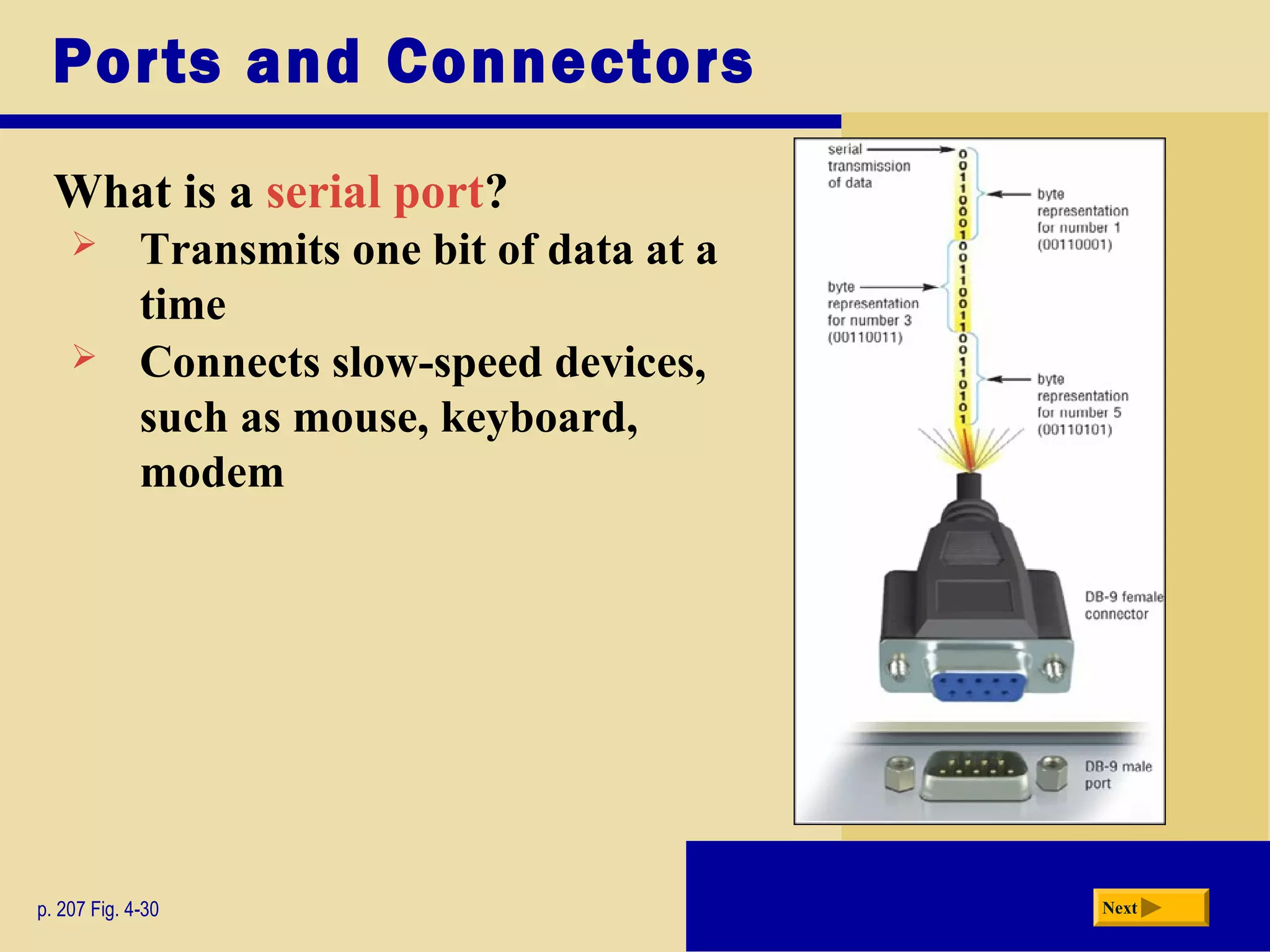 Ports and Connectors
What is a serial port?
p. 207 Fig. 4-30 Next
 Transmits one bit of data at a
time
 Connects slow-speed devices,
such as mouse, keyboard,
modem
 