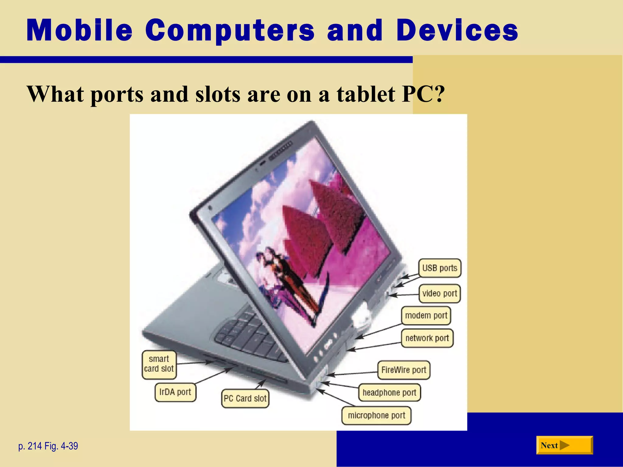 Mobile Computers and Devices
What ports and slots are on a tablet PC?
p. 214 Fig. 4-39 Next
 