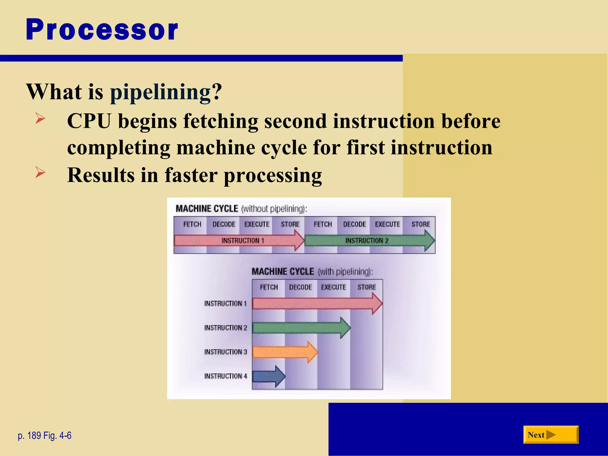 Processor
What is pipelining?
p. 189 Fig. 4-6 Next
 CPU begins fetching second instruction before
completing machine cycle for first instruction
 Results in faster processing
 