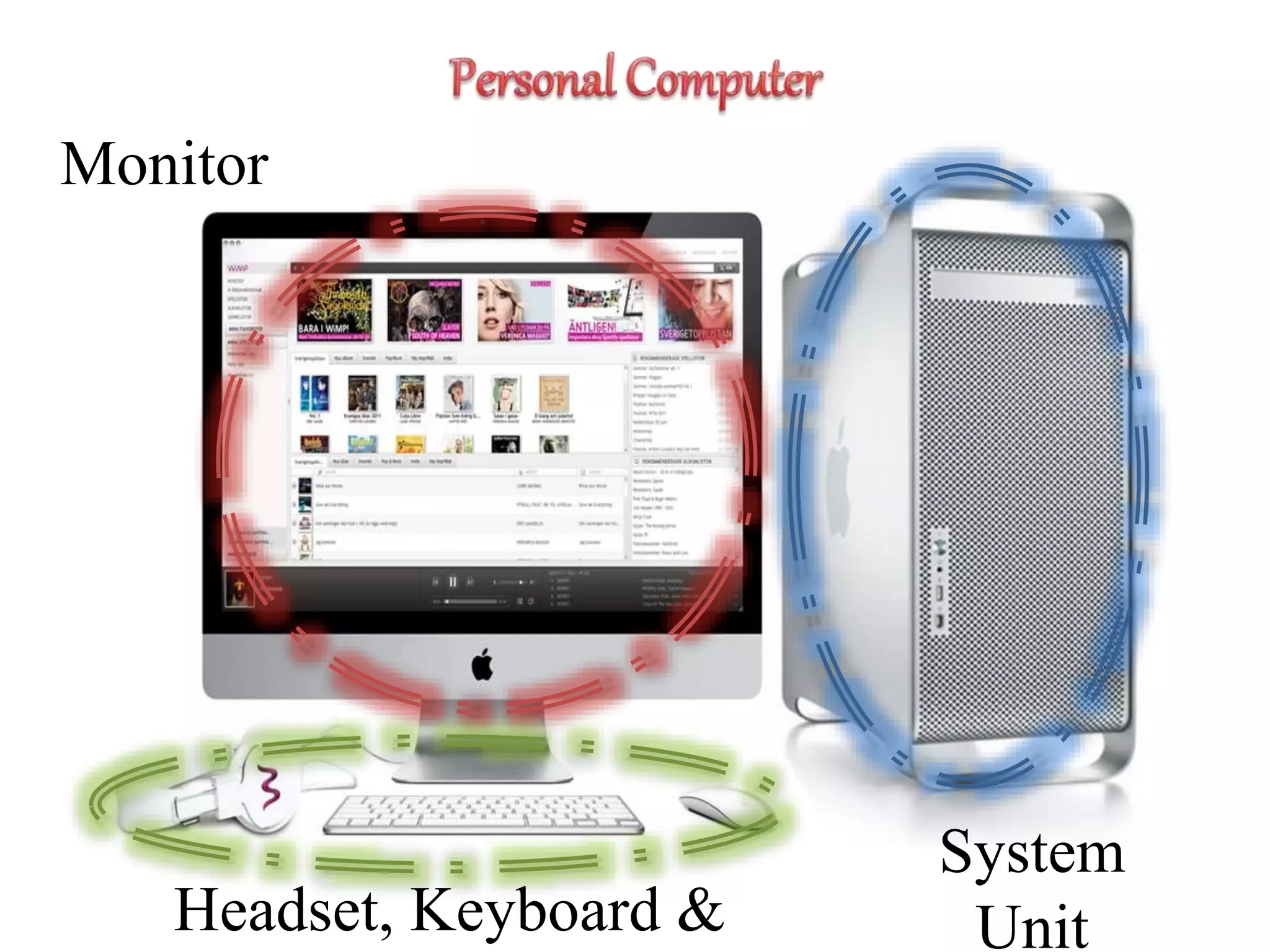 Parts of System unit | PPT