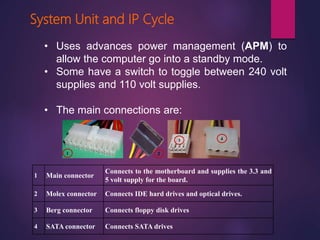 System unit and ip cycle | PPTX