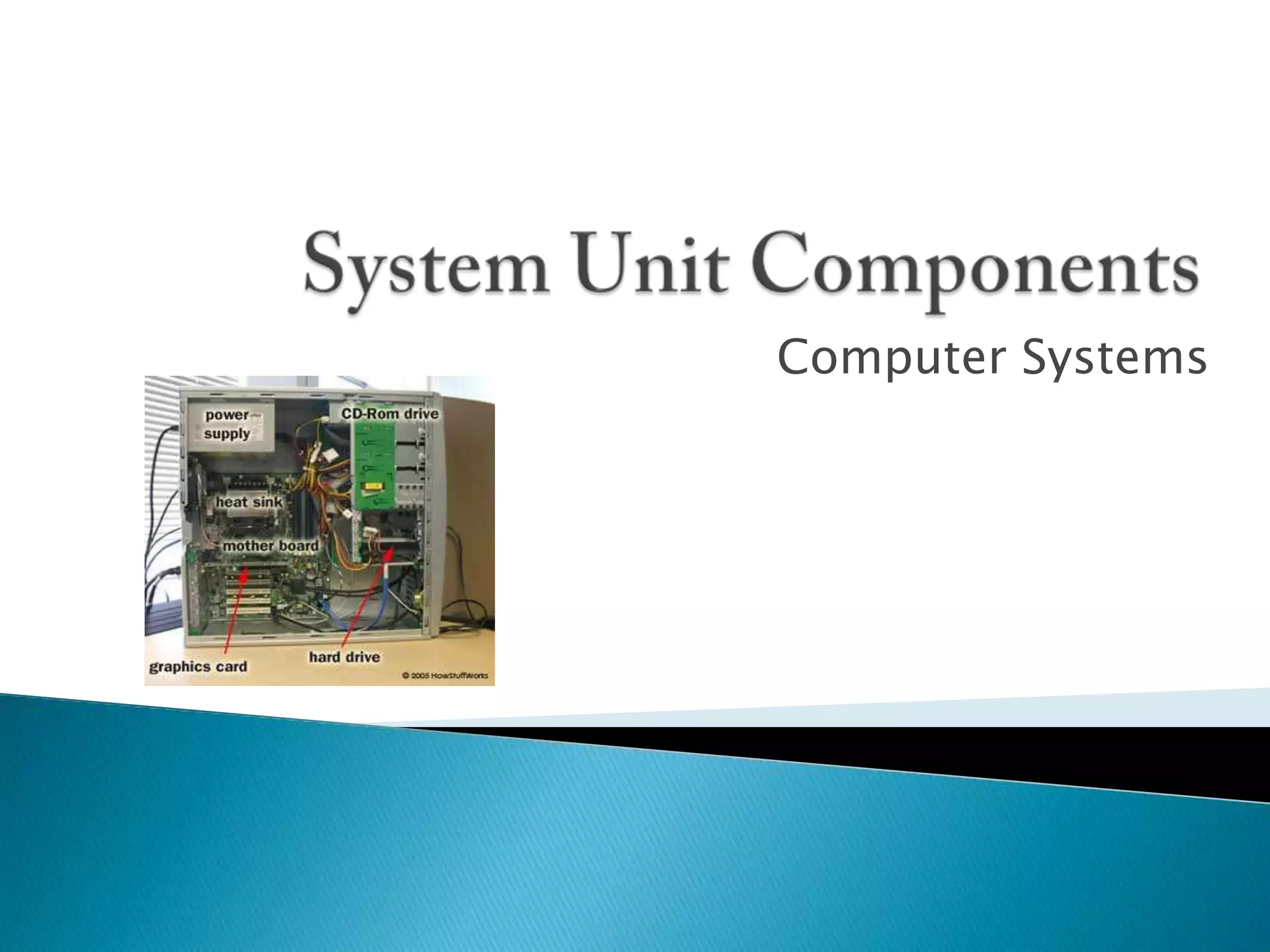 System Unit ComponentsComputer Systems