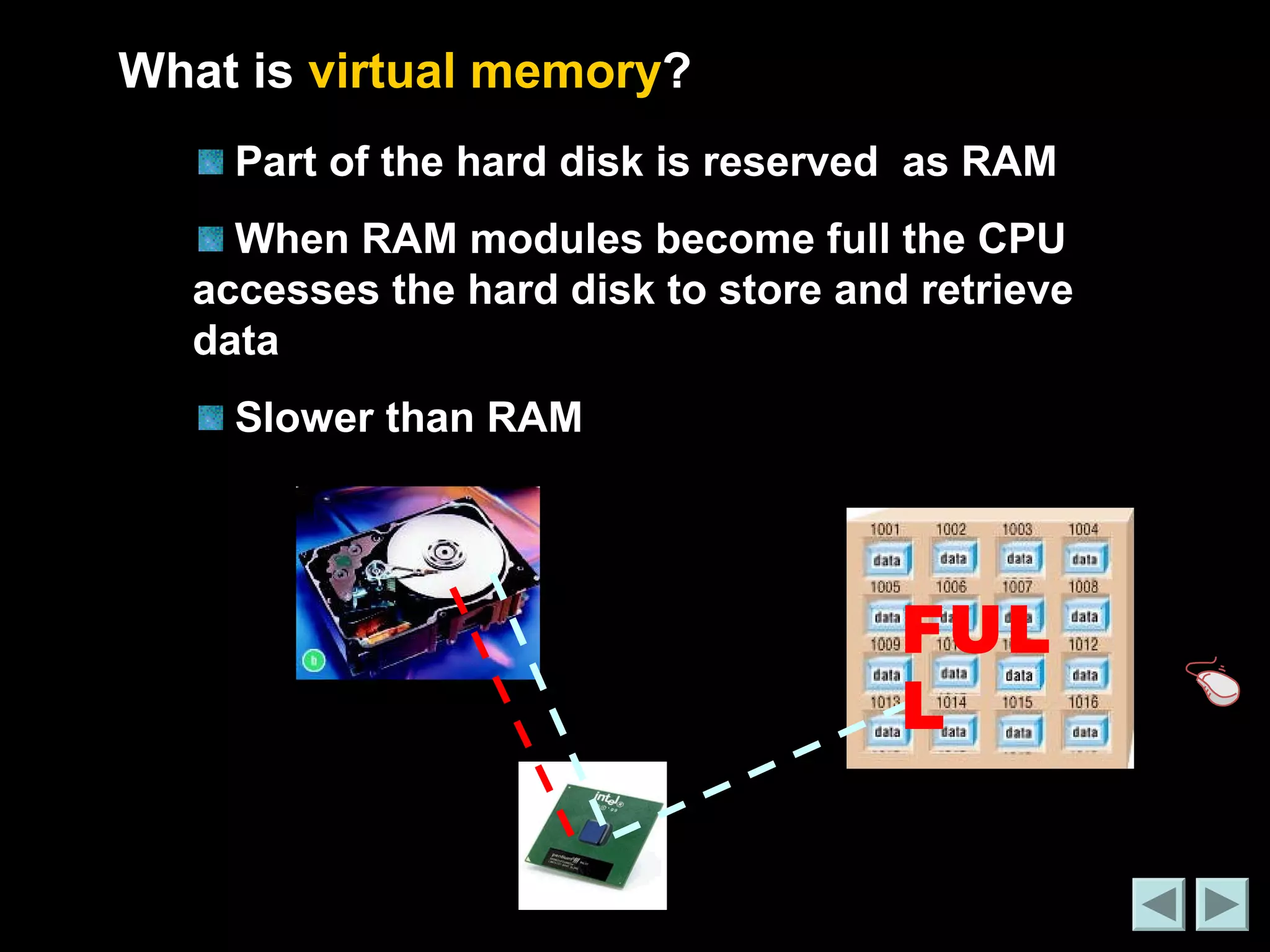 What is virtual memory? 
Part of the hard disk is reserved as RAM 
When RAM modules become full the CPU 
accesses the hard disk to store and retrieve 
data 
Slower than RAM 
FUL 
L 
 