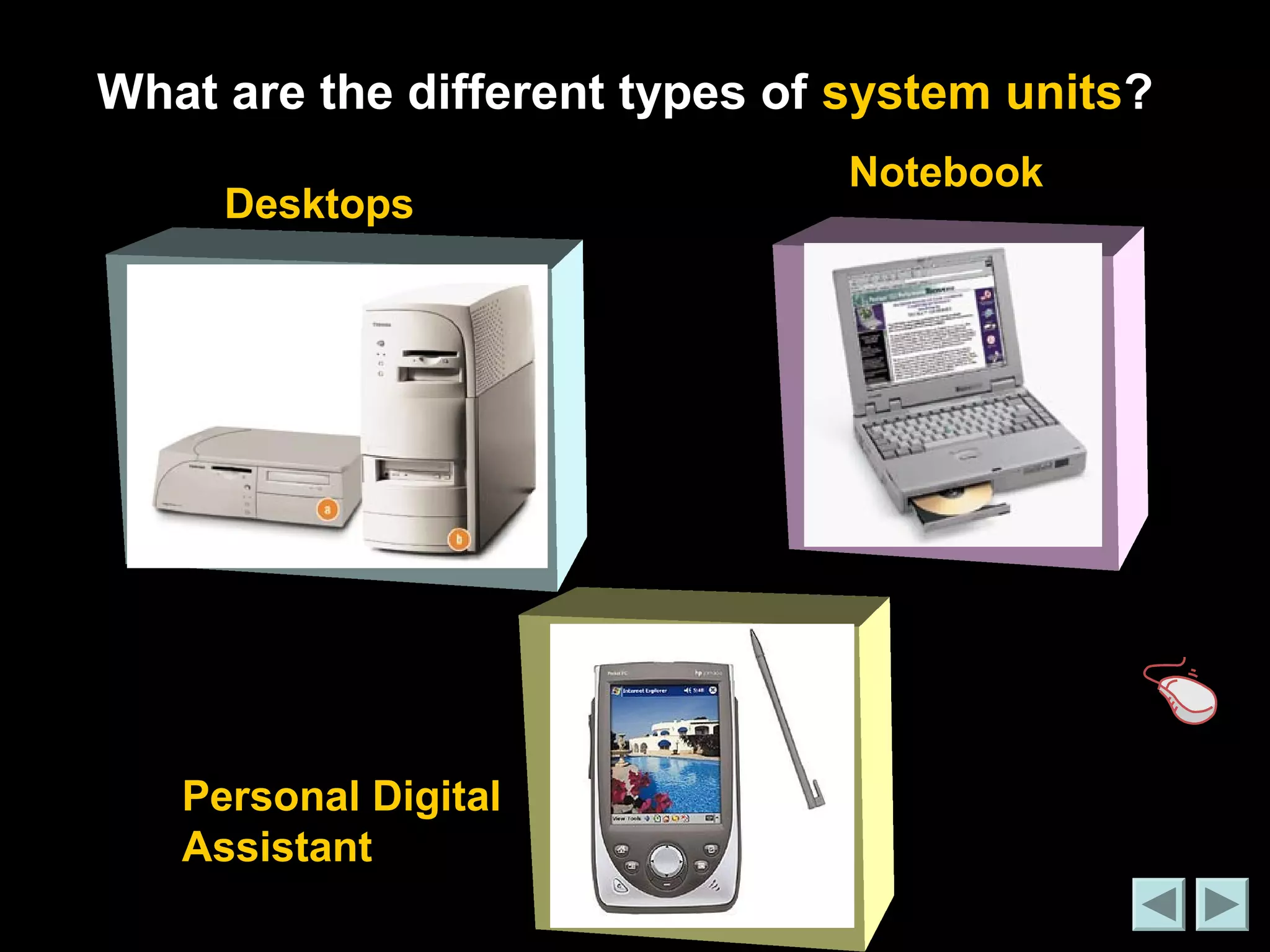 What are the different types of system units? 
Desktops 
Notebook 
Personal Digital 
Assistant 
 