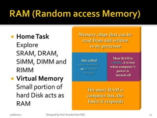 Memory chips that can be
    Home Task                             read from and written
     Explore                                  to by processor
     SRAM, DRAM,
                                                                Most RAM is
     SIMM, DIMM and                        Also called
                                          main memory
                                                               volatile, it is lost
                                                               when computer’s
     RIMM                                  or primary
                                             storage
                                                                   power is
                                                                  turned off
    Virtual Memory
     Small portion of                              The more RAM a
     hard Disk acts as                             computer has, the
                                                    faster it responds
     RAM
11/16/2012     Designed by Prof. Anosha Khan PGC                                      21
 