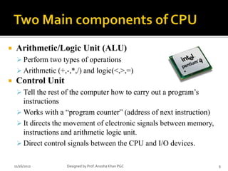     Arithmetic/Logic Unit (ALU)
      Perform two types of operations
      Arithmetic (+,-,*,/) and logic(<,>,=)
    Control Unit
      Tell the rest of the computer how to carry out a program’s
       instructions
      Works with a “program counter” (address of next instruction)
      It directs the movement of electronic signals between memory,
       instructions and arithmetic logic unit.
      Direct control signals between the CPU and I/O devices.


    11/16/2012       Designed by Prof. Anosha Khan PGC                 9
 