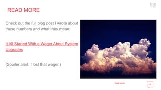12
READ MORE
Check out the full blog post I wrote about
these numbers and what they mean:
It All Started With a Wager About System
Upgrades
(Spoiler alert: I lost that wager.)
Image source
 
