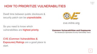 9
HOW TO PRIORITIZE VULNERABILITIES
Dwell time between public disclosure &
security patch can be unpredictable.
So you need to know which
vulnerabilities are highest priority.
CVE (Common Vulnerabilities &
Exposures) Ratings are a good place to
start.
cve.mitre.org
 
