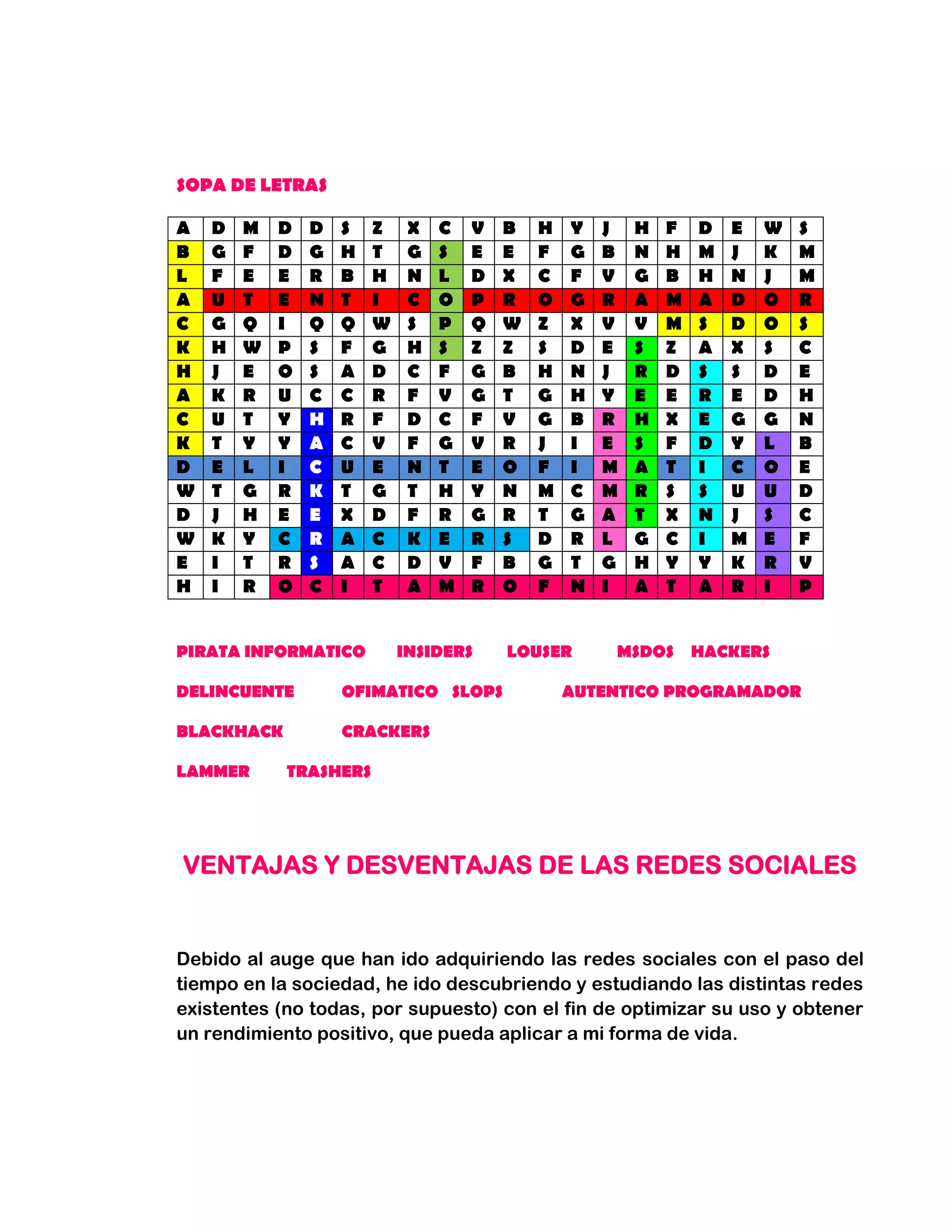 SOPA DE LETRAS
A D M D D S Z X C V B H Y J H F D E W S
B G F D G H T G S E E F G B N H M J K M
L F E E R B H N L D X C F V G B H N J M
A U T E N T I C O P R O G R A M A D O R
C G Q I Q Q W S P Q W Z X V V M S D O S
K H W P S F G H S Z Z S D E S Z A X S C
H J E O S A D C F G B H N J R D S S D E
A K R U C C R F V G T G H Y E E R E D H
C U T Y H R F D C F V G B R H X E G G N
K T Y Y A C V F G V R J I E S F D Y L B
D E L I C U E N T E O F I M A T I C O E
W T G R K T G T H Y N M C M R S S U U D
D J H E E X D F R G R T G A T X N J S C
W K Y C R A C K E R S D R L G C I M E F
E I T R S A C D V F B G T G H Y Y K R V
H I R O C I T A M R O F N I A T A R I P
PIRATA INFORMATICO INSIDERS LOUSER MSDOS HACKERS
DELINCUENTE OFIMATICO SLOPS AUTENTICO PROGRAMADOR
BLACKHACK CRACKERS
LAMMER TRASHERS
VENTAJAS Y DESVENTAJAS DE LAS REDES SOCIALES
Debido al auge que han ido adquiriendo las redes sociales con el paso del
tiempo en la sociedad, he ido descubriendo y estudiando las distintas redes
existentes (no todas, por supuesto) con el fin de optimizar su uso y obtener
un rendimiento positivo, que pueda aplicar a mi forma de vida.
 