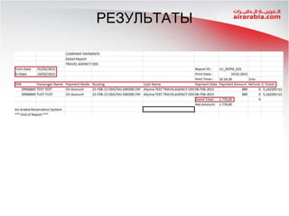 РЕЗУЛЬТАТЫ

 