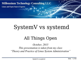 SystemV vs systemd Slide 1 of 60
SystemV vs systemd
All Things Open
October, 2015
This presentation is taken from my class
“Theory and Practice of Linux System Administration”
 