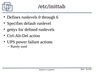 SystemV vs systemd Slide 29 of 60
/etc/inittab
• Defines runlevels 0 through 6
• Specifies default runlevel
• gettys for d...