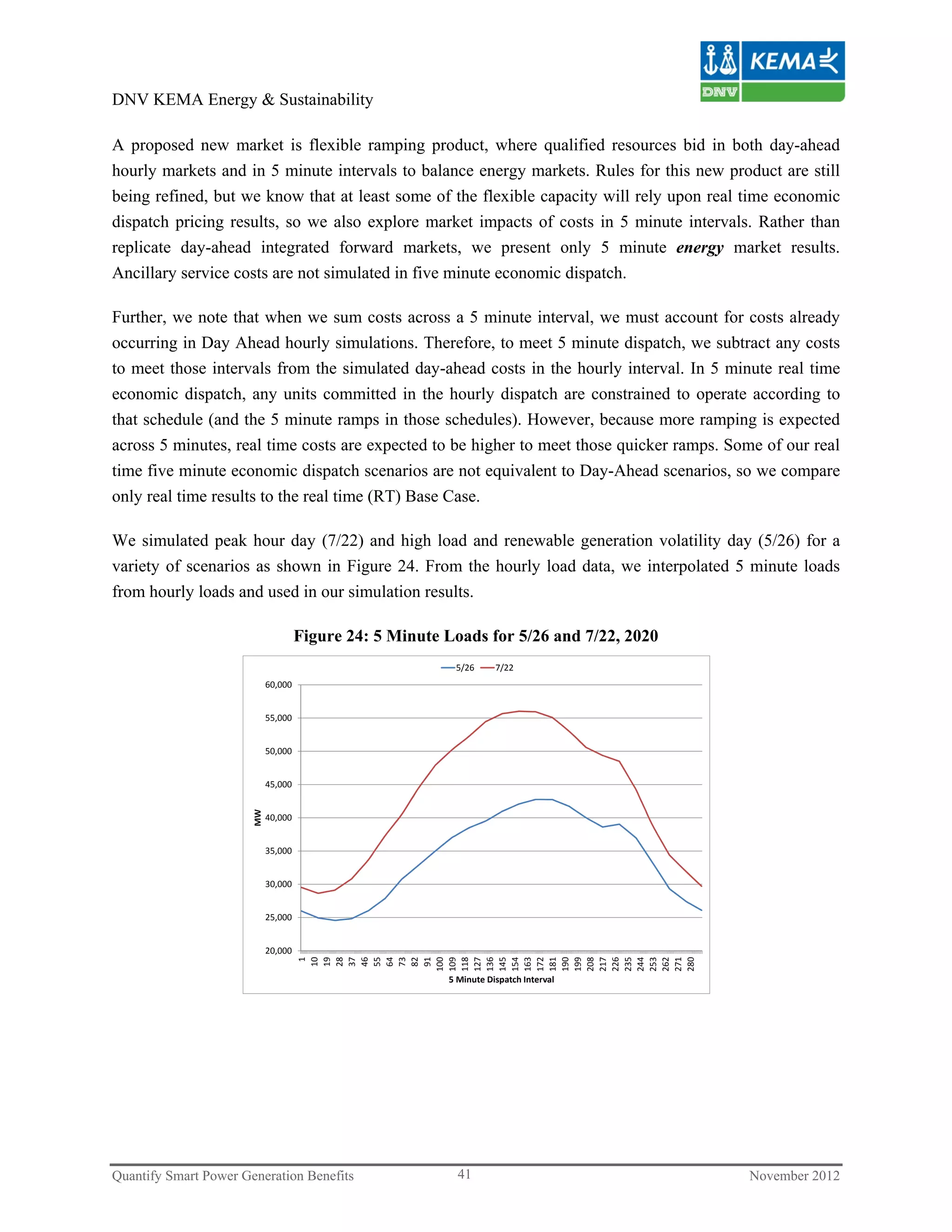 DNV KEMA Energy & Sustainability

A proposed new market is flexible ramping product, where qualified resources bid in both day-ahead
hourly markets and in 5 minute intervals to balance energy markets. Rules for this new product are still
being refined, but we know that at least some of the flexible capacity will rely upon real time economic
dispatch pricing results, so we also explore market impacts of costs in 5 minute intervals. Rather than
replicate day-ahead integrated forward markets, we present only 5 minute energy market results.
Ancillary service costs are not simulated in five minute economic dispatch.

Further, we note that when we sum costs across a 5 minute interval, we must account for costs already
occurring in Day Ahead hourly simulations. Therefore, to meet 5 minute dispatch, we subtract any costs
to meet those intervals from the simulated day-ahead costs in the hourly interval. In 5 minute real time
economic dispatch, any units committed in the hourly dispatch are constrained to operate according to
that schedule (and the 5 minute ramps in those schedules). However, because more ramping is expected
across 5 minutes, real time costs are expected to be higher to meet those quicker ramps. Some of our real
time five minute economic dispatch scenarios are not equivalent to Day-Ahead scenarios, so we compare
only real time results to the real time (RT) Base Case.

We simulated peak hour day (7/22) and high load and renewable generation volatility day (5/26) for a
variety of scenarios as shown in Figure 24. From the hourly load data, we interpolated 5 minute loads
from hourly loads and used in our simulation results.

                                     Figure 24: 5 Minute Loads for 5/26 and 7/22, 2020
                                                          5/26      7/22
                            60,000


                            55,000


                            50,000


                            45,000
                       MW




                            40,000


                            35,000


                            30,000


                            25,000


                            20,000
                                       1
                                      10
                                      19
                                      28
                                      37
                                      46
                                      55
                                      64
                                      73
                                      82
                                      91
                                     100
                                     109
                                     118
                                     127
                                     136
                                     145
                                     154
                                     163
                                     172
                                     181
                                     190
                                     199
                                     208
                                     217
                                     226
                                     235
                                     244
                                     253
                                     262
                                     271
                                     280




                                                         5 Minute Dispatch Interval




Quantify Smart Power Generation Benefits                   41                              November 2012
 