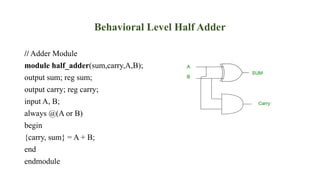 Behavioral Level Half Adder
// Adder Module
module half_adder(sum,carry,A,B);
output sum; reg sum;
output carry; reg carry;
input A, B;
always @(A or B)
begin
{carry, sum} = A + B;
end
endmodule
 