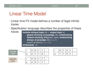 Linear Time Model
• Linear time FV model defines a number of legal infinite
traces
• Specification language describes the properties of these
traces
November 4, 2013 HVC2013 15
module m(input logic clk, i, output logic o);
global clocking @(posedge clk); endclocking
default clocking @$global_clock; endclocking
always @(posedge clk) o = !i;
assert property (i |= !o);
endmodule : m
i 0 0 1 1 …
o 0 1 1 0 …
i 0 1 0 1 …
o 1 1 0 1 …
i 0 0 1 1 …
o 0 0 1 1 …
Feasible
traces
Infeasible
trace
 