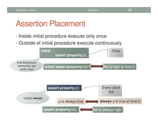 Assertion Placement
• Inside initial procedure execute only once
• Outside of initial procedure execute continuously
November 4, 2013 HVC2013 27
initial
assert property(p);
Once
assert property(p); Every clock
tick
Expresses pure
semantics, but
rarely used
initial assert property(rst);
p is always true
rst is high at time 0
Implicit always
always p is true at time 0
assert property(ok); ok is always high
 