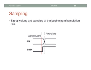 November 4, 2013 HVC2013 33
Sampling
• Signal values are sampled at the beginning of simulation
tick
clock
sig
sample here
Time Step
 