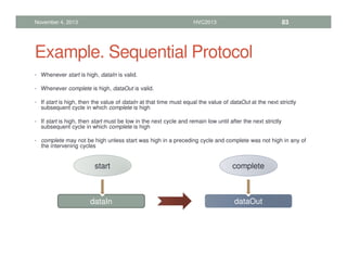 Example. Sequential Protocol
• Whenever start is high, dataIn is valid.
• Whenever complete is high, dataOut is valid.
• If start is high, then the value of dataIn at that time must equal the value of dataOut at the next strictly
subsequent cycle in which complete is high
• If start is high, then start must be low in the next cycle and remain low until after the next strictly
subsequent cycle in which complete is high
• complete may not be high unless start was high in a preceding cycle and complete was not high in any of
the intervening cycles
November 4, 2013 HVC2013 83
dataIn dataOut
complete
start
 