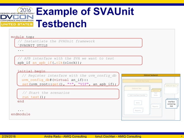 SystemVerilog Assertions verification with SVAUnit - DVCon US 2016 ...