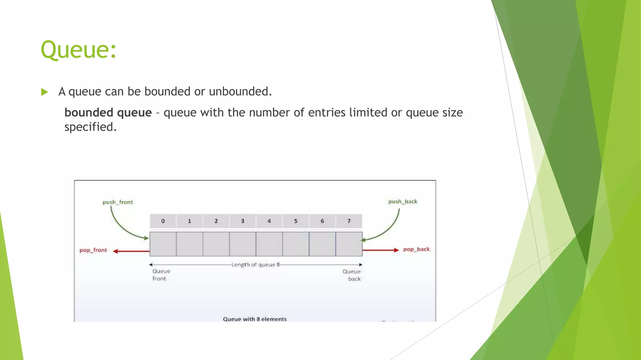 Queue:
 A queue can be bounded or unbounded.
bounded queue – queue with the number of entries limited or queue size
specified.
 