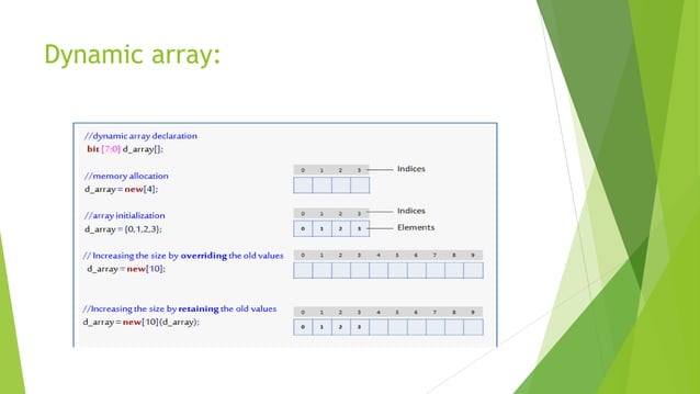 Introduction to System verilog | PPTX