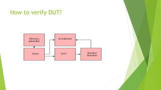 Introduction to System verilog | PPTX