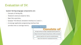 Introduction to System verilog | PPTX
