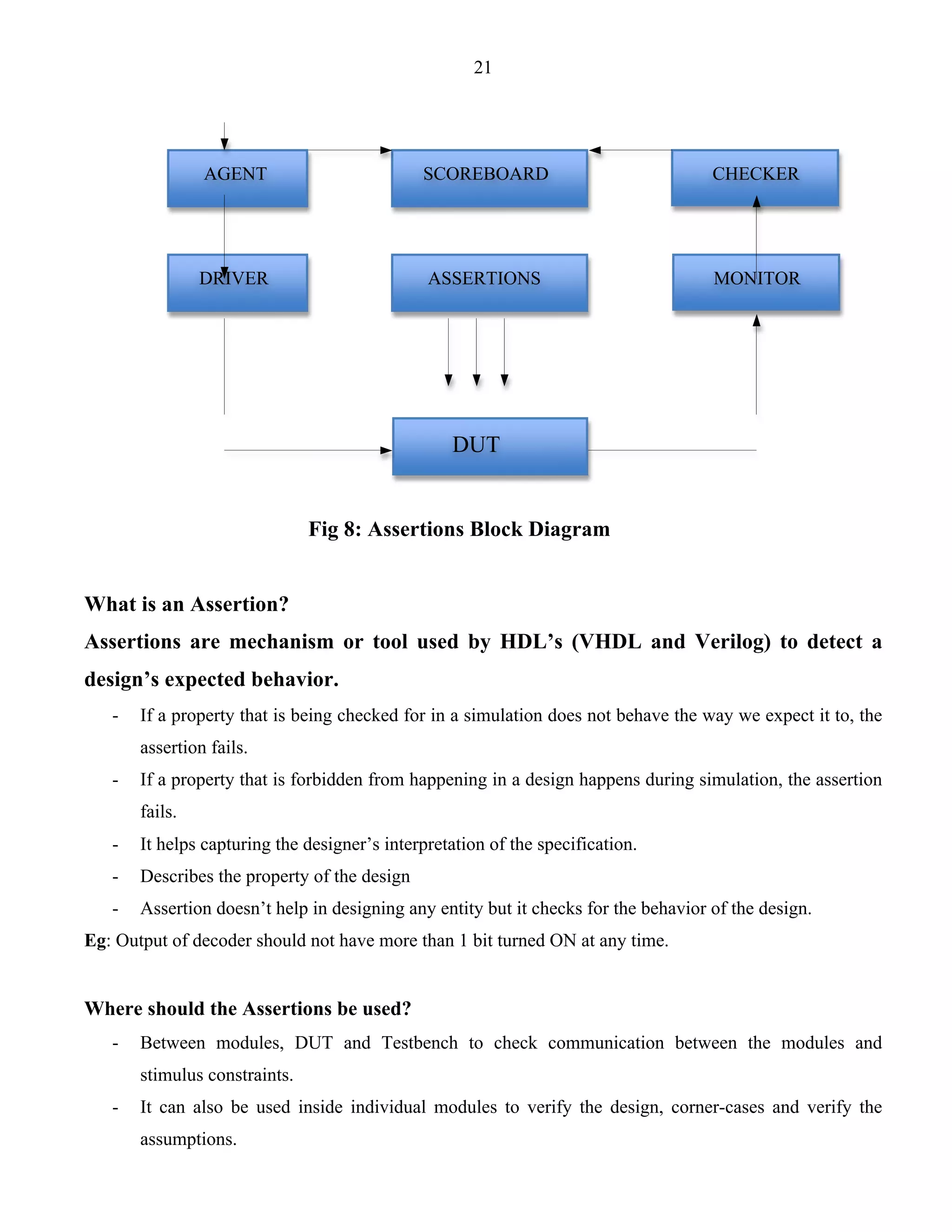 21 
SCOREBOARD CHECKER 
ASSERTIONS MONITOR 
Fig 8: Assertions Block Diagram 
AGENT 
What is an Assertion? 
Assertions are mechanism or tool used by HDL’s (VHDL and Verilog) to detect a 
design’s expected behavior. 
- If a property that is being checked for in a simulation does not behave the way we expect it to, the 
assertion fails. 
- If a property that is forbidden from happening in a design happens during simulation, the assertion 
fails. 
- It helps capturing the designer’s interpretation of the specification. 
- Describes the property of the design 
- Assertion doesn’t help in designing any entity but it checks for the behavior of the design. 
Eg: Output of decoder should not have more than 1 bit turned ON at any time. 
Where should the Assertions be used? 
- Between modules, DUT and Testbench to check communication between the modules and 
stimulus constraints. 
- It can also be used inside individual modules to verify the design, corner-cases and verify the 
assumptions. 
DUT 
DRIVER 
 