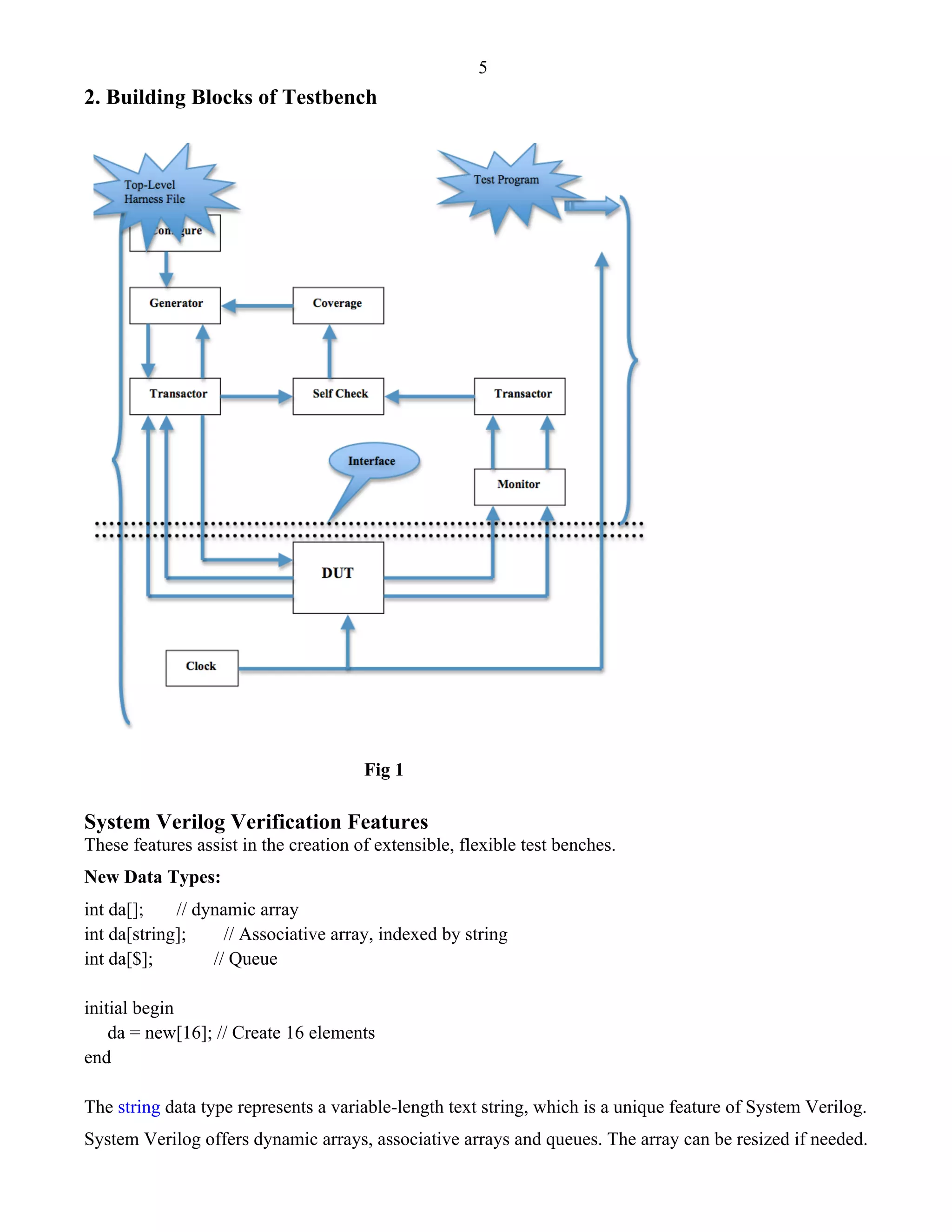 5 
2. Building Blocks of Testbench 
Fig 1 
System Verilog Verification Features 
These features assist in the creation of extensible, flexible test benches. 
New Data Types: 
int da[]; // dynamic array 
int da[string]; // Associative array, indexed by string 
int da[$]; // Queue 
initial begin 
da = new[16]; // Create 16 elements 
end 
The string data type represents a variable-length text string, which is a unique feature of System Verilog. 
System Verilog offers dynamic arrays, associative arrays and queues. The array can be resized if needed. 
 