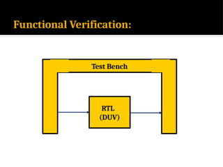 Functional verification using System verilog introduction | PPT
