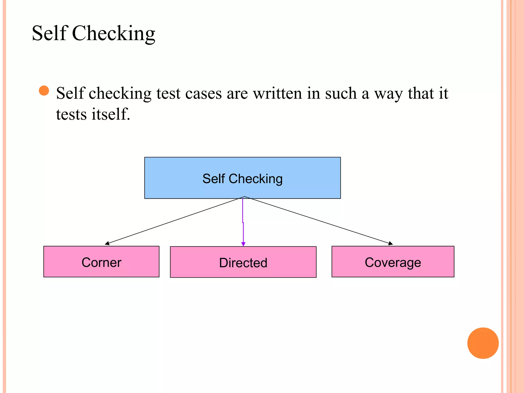 Self Checking  Self checking test cases are written in such a way that it tests itself. Self Checking Corner Directed Coverage 